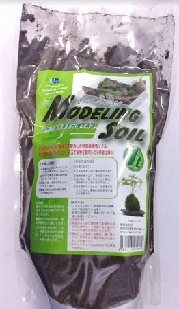 JUN Modeling Soil