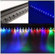 Sobo led light 2025