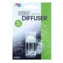 AQUA WORLD CO2 Diffuser Bubble Counter