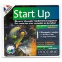 PRODIBIO Start Up 