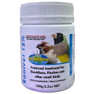 Vetafarm Ronivet – Canker & Protozoal Parasite Treatment for Small Birds (100g)