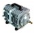 Resun ACO 004 Air Pump