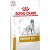 Royal Canin Urinary SO