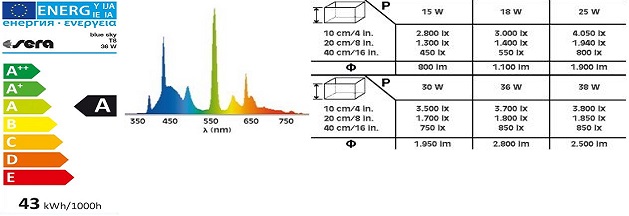 sera t8 aquarium tube light